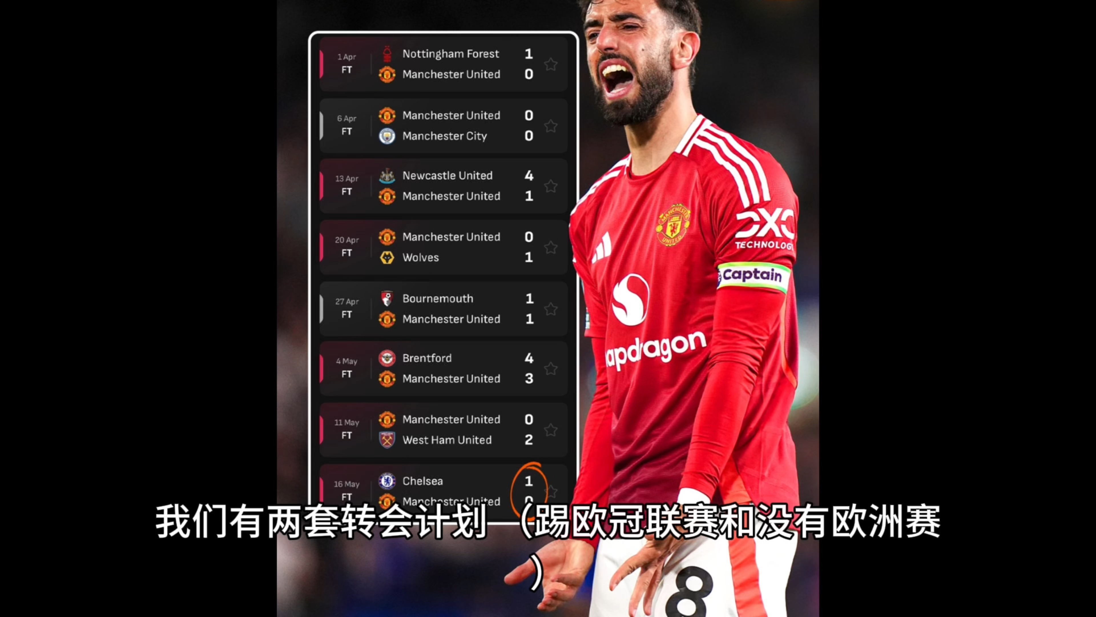 关于曼联中场球员因累积黄牌停赛一场比赛,掌声雷动的信息 关于曼联中场球员因累积黄牌停赛一场比赛,掌声雷动的信息